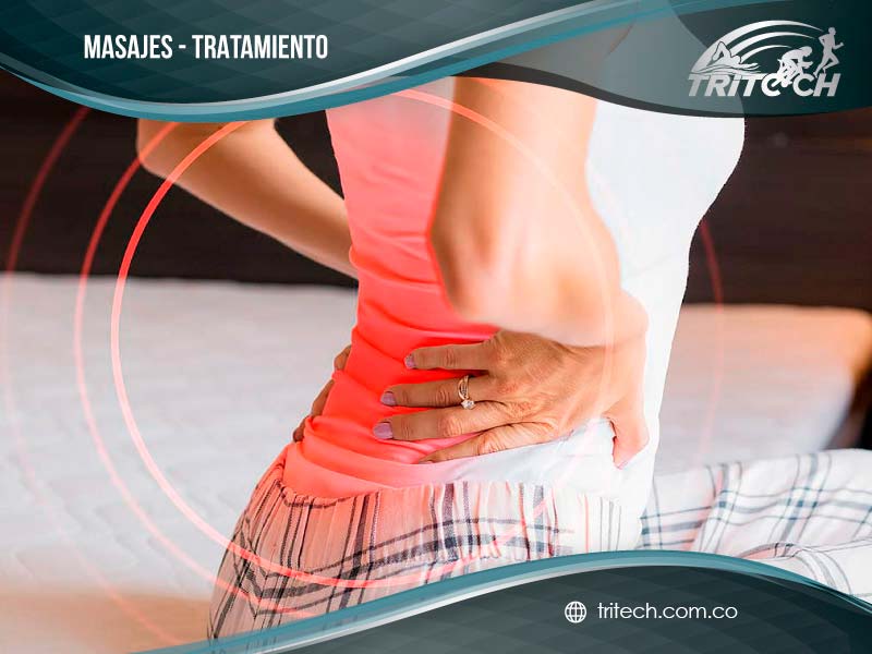 Fisioterapia para  Lesiones deportivas